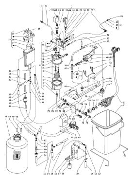 5 - Hydraulic system