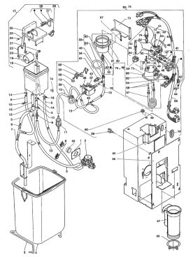 5 - Hydraulic system