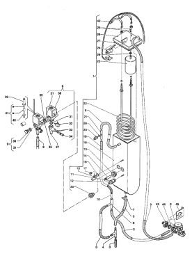 11 - Instant hydraulic system