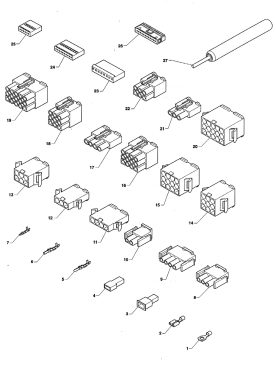 5 - Electrical junction box and connectors
